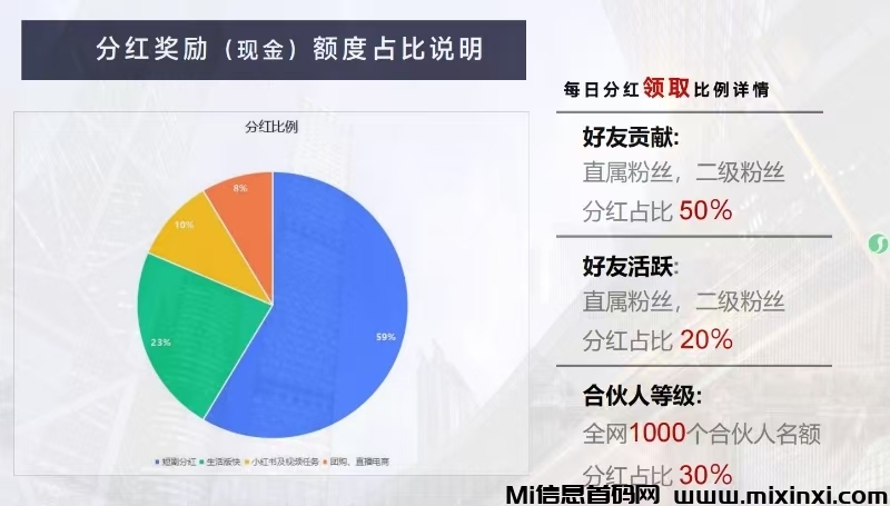 多米短剧，摸鱼神游戏，钓鱼追短剧金币狂览
