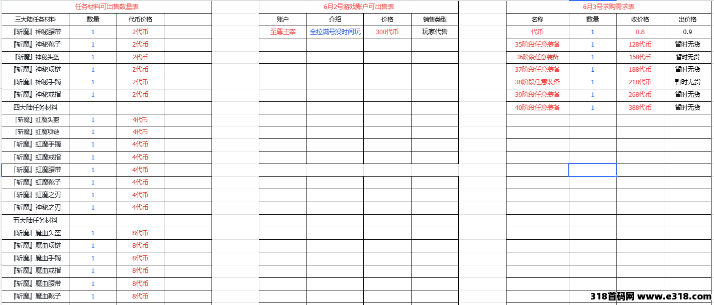 木之幻境稳定出代币，大陆材料易流通，传奇打金轻松挂机还能搞资源！