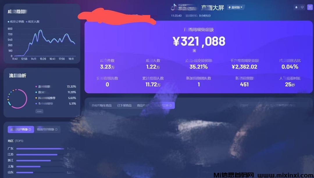 新Ai无人直播带货技术！结合Deepseek开播多平台！