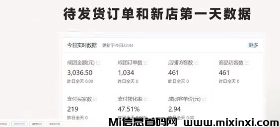 最新拼多多项目，分佣模式