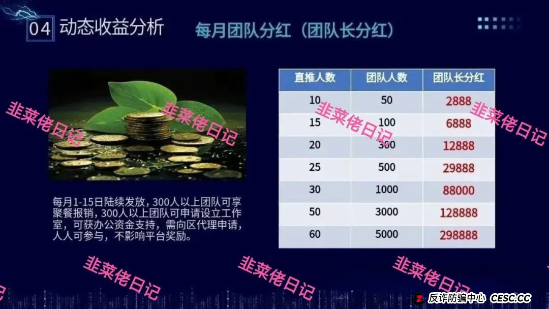 骗局曝光 | 最新资金盘项目，赫伯罗特航运，布鲁交易所，云乐拍随时可能卷钱跑路
