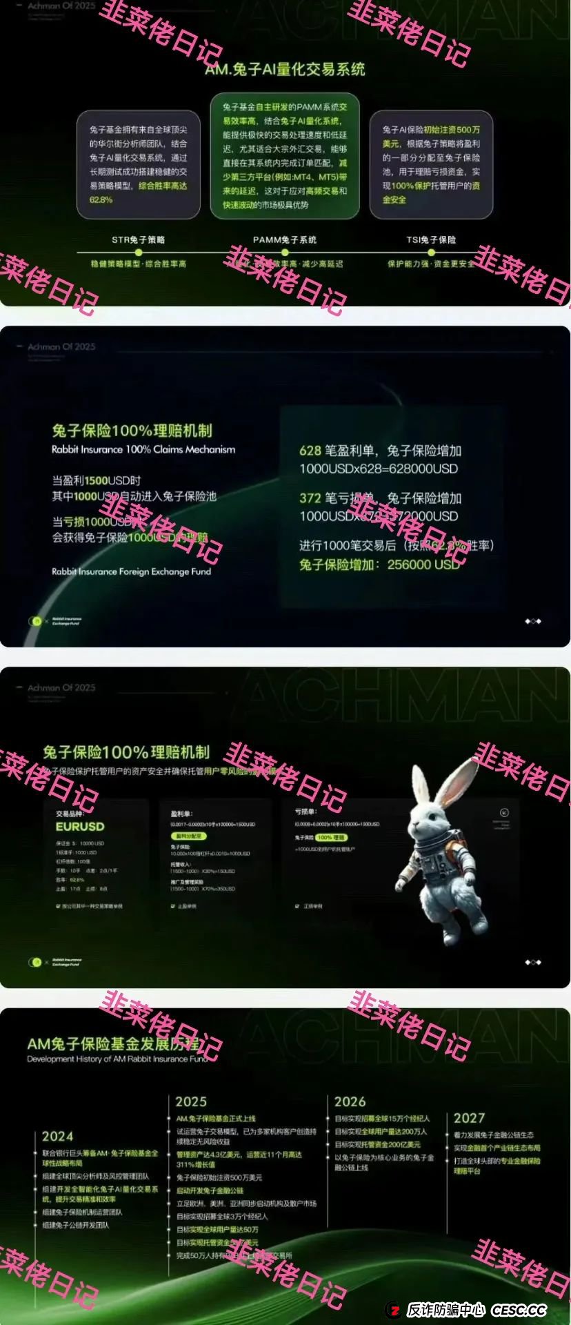 曝光 | 最新资金盘项目骗局，（LCD利鼎交易所），信和证券，Achman AM兔子保险基金这些项目随时可能卷钱跑路，注意避雷！