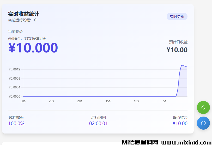 新项目百度网盘下载今日上线，对接团队长，扶持拉满，一手资源欢迎咨询