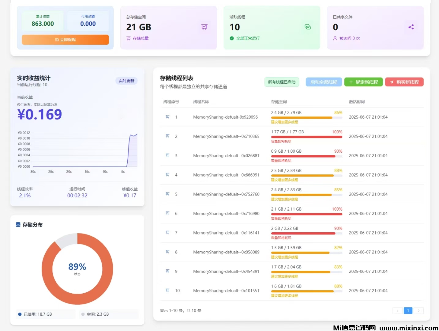新项目百度网盘下载今日上线，对接团队长，扶持拉满，一手资源欢迎咨询
