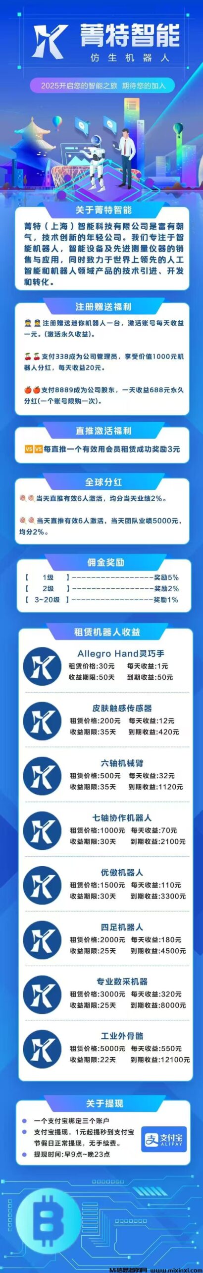 首码《智能机器人》分红项目，内注册送机器人限购永久收益，无需操作