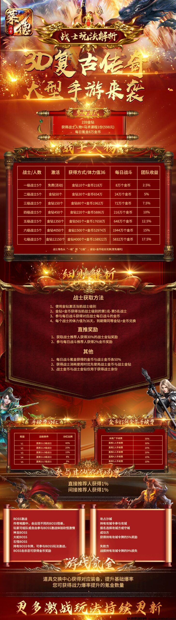 《莱德传奇》升星扶持 每天100米