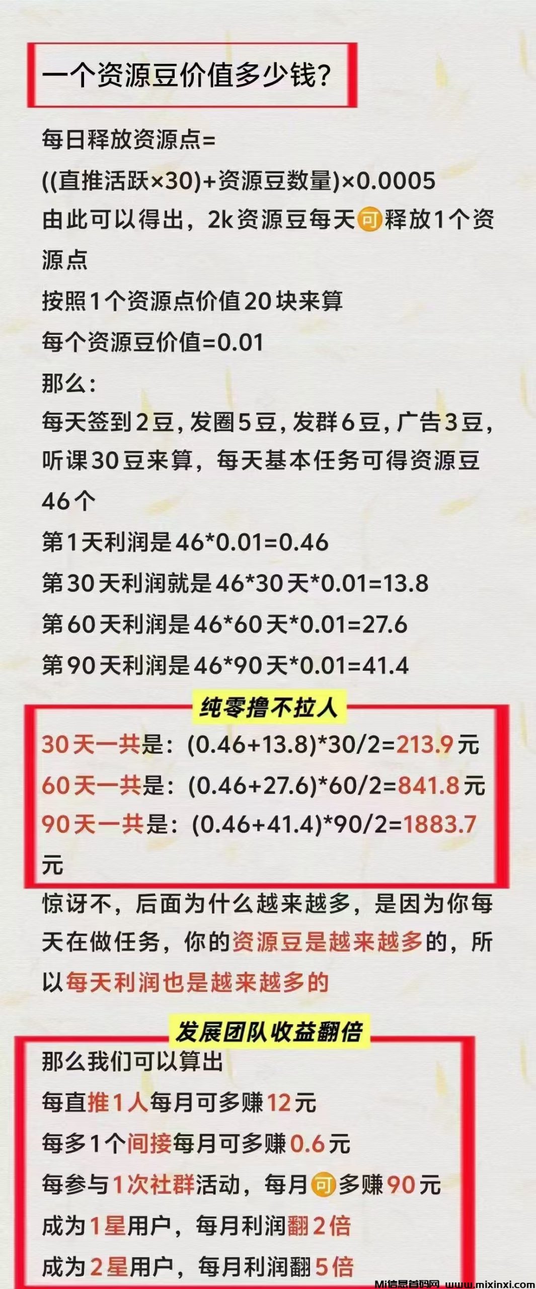 项目资源，免费引流，零撸可以赚大钱的平台
