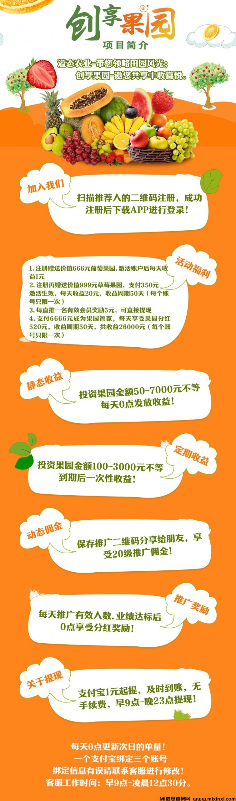 创享果园，零撸注册奖励，最新模式，提米秒到