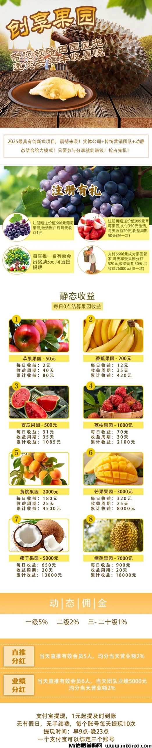 创享果园，零撸注册奖励，最新模式，提米秒到