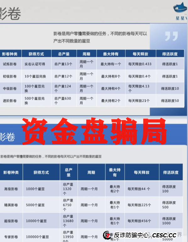 震哥手撕＂星星V剧＂骗局：这坑我可不让你跳！