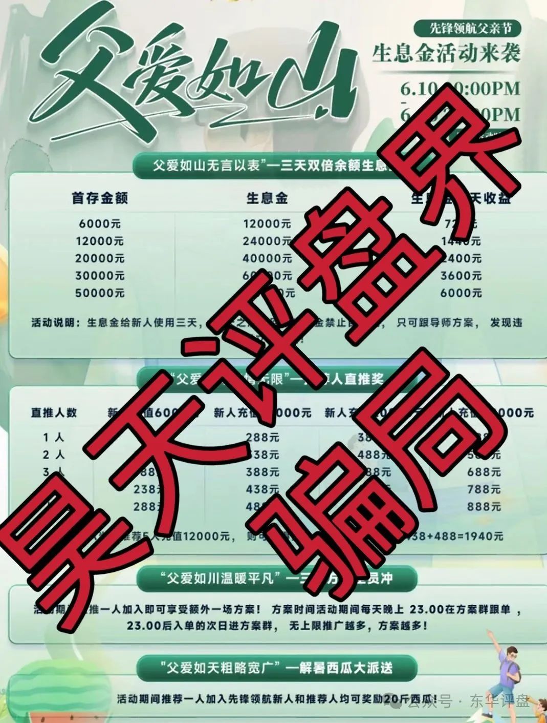 币胜客（先锋领航俱乐部）跟单类资金盘骗局，操盘手韩瑞龙圈钱过亿，已经开