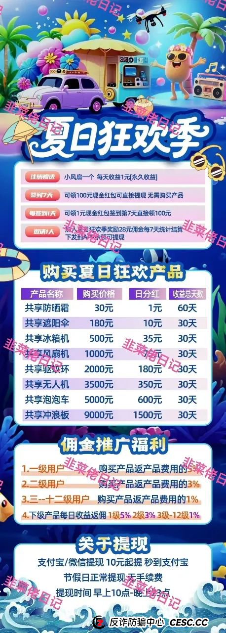 6月23日曝光：最新资金盘项目骗局，信和证券，夏日狂欢，ABCC交易所随时可能卷钱跑路