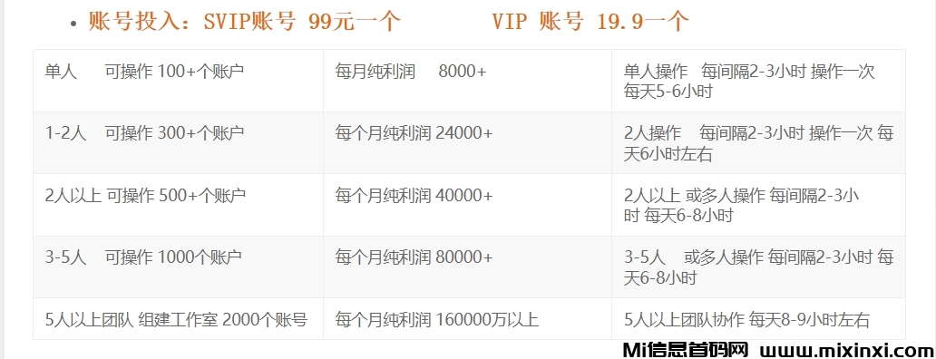映象app平台经过 工信部备案可查 ，长期项目，正规平台