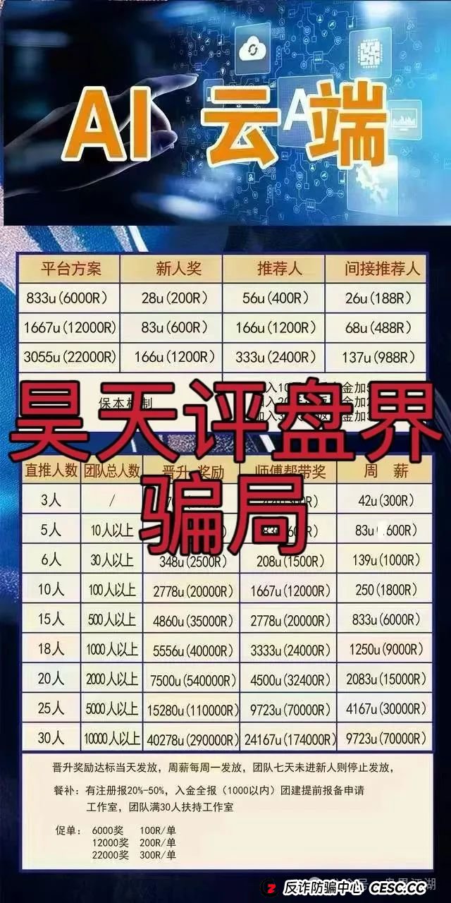 AI云端跟单类资金盘骗局，已经开始单割，高度预警，即将崩盘跑路！