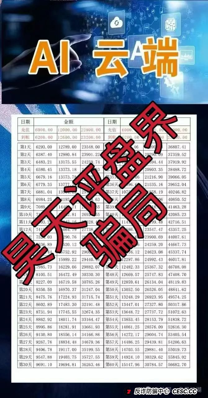 AI云端跟单类资金盘骗局，已经开始单割，高度预警，即将崩盘跑路！