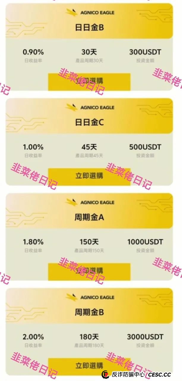 7月8日曝光：最新资金盘项目骗局，Polygon6D，巢音世代，伊格尔矿业等诈骗项目随时可能卷钱跑路！
