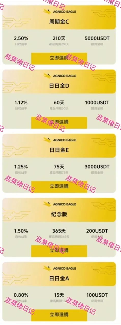 7月8日曝光：最新资金盘项目骗局，Polygon6D，巢音世代，伊格尔矿业等诈骗项目随时可能卷钱跑路！