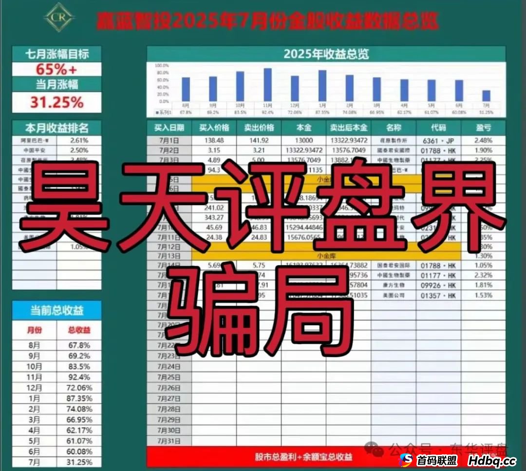 嘉蓝智投股票跟单类资金盘骗局，操盘手老孙圈钱过亿，大量单割会员，高度预警，即将崩盘跑路！