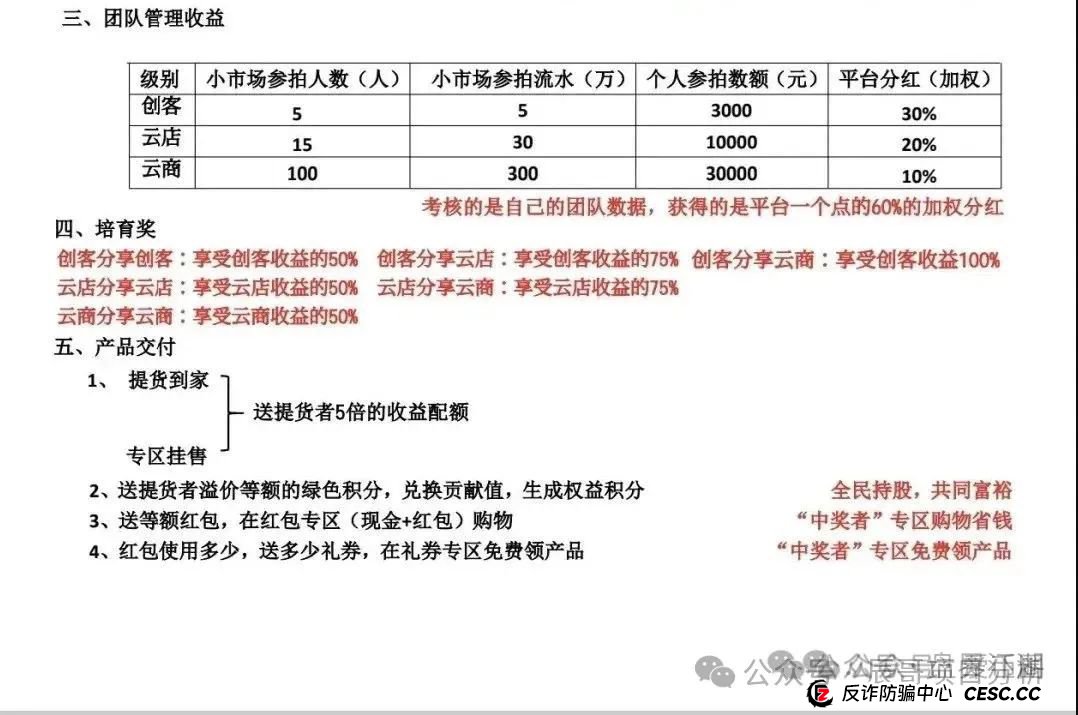 易无界抢单互助资金盘骗局，操盘手圈钱过亿，即将崩盘跑路！