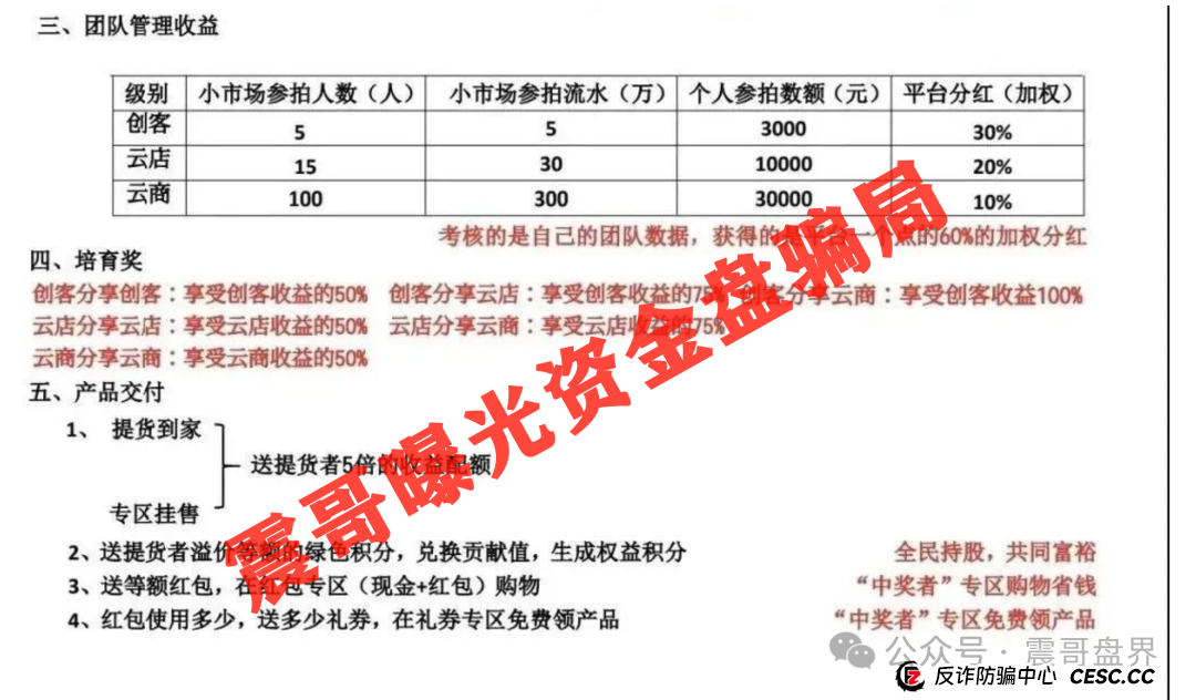 易无界又来了！震哥带你扒皮这个换汤不换药的韭菜盘