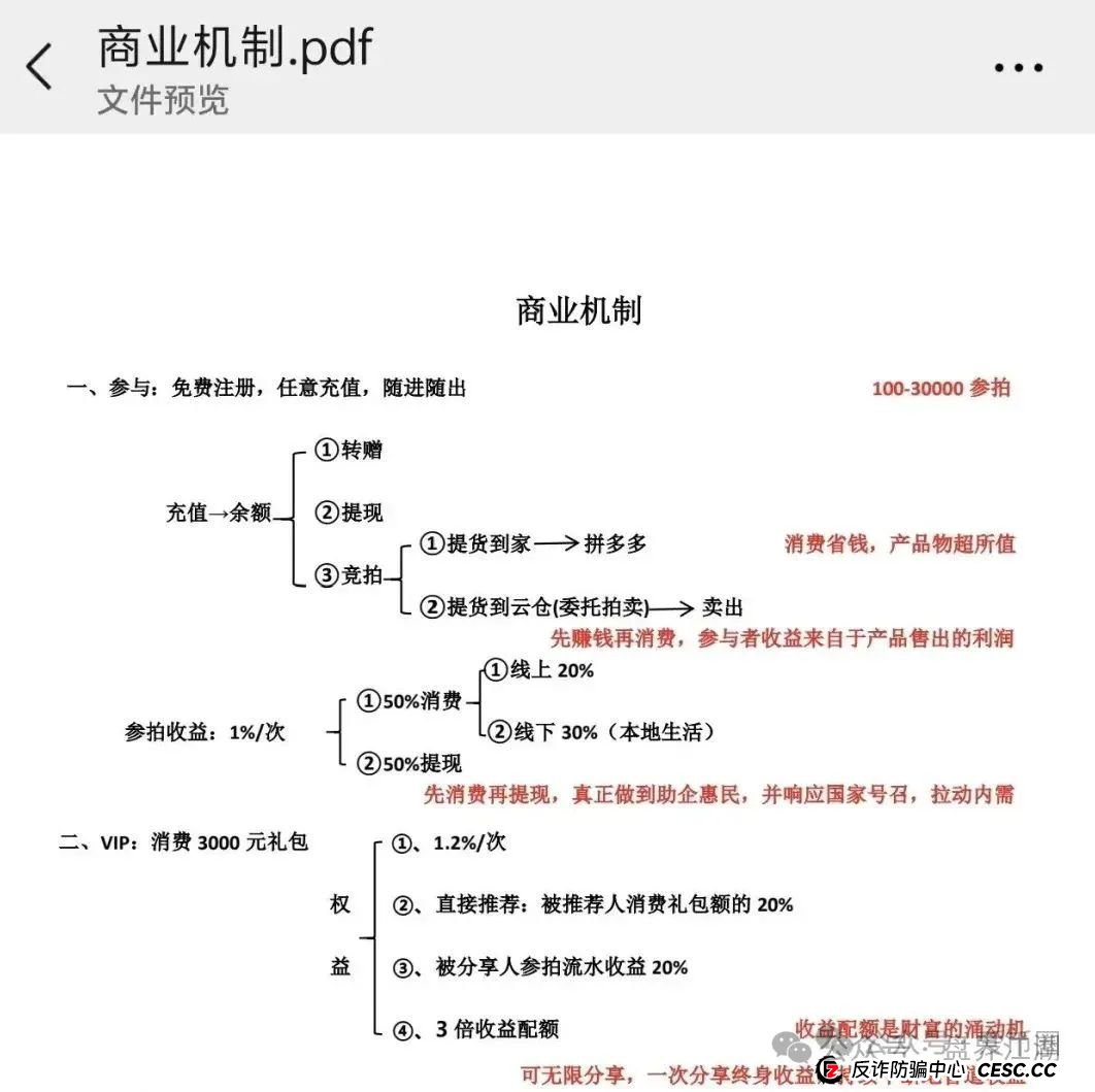 易无界抢单互助资金盘骗局重启盘又冒充新盘开始忽悠人了，操盘手圈钱过千万，各种投诉文章来掩盖割韭菜的真相，高度预警，即将崩盘跑路！