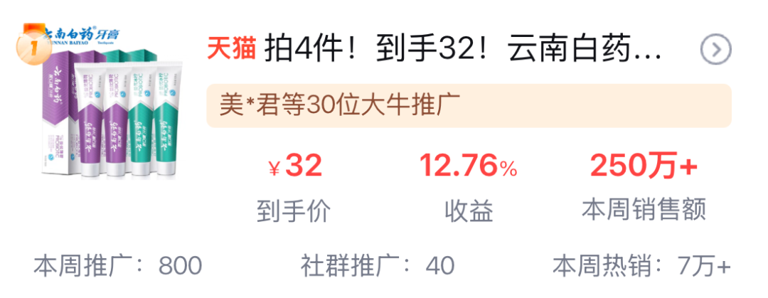 选品5大核心逻辑 | 垂类场景+订单分析+应季刚需+品牌优先+种草文案