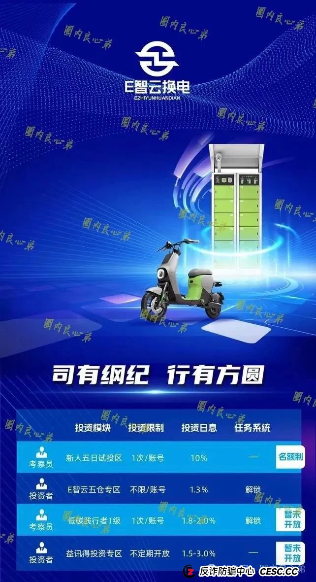E智云叫人投钱是真的是假？新能源外衣下，E智云换电骗局包装，注意警惕。