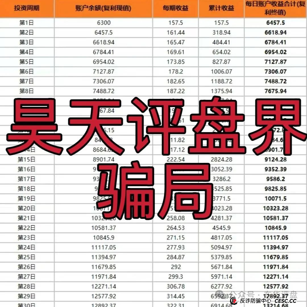 高度预警：小米Group又一个冒充碰瓷正规公司的跟单类资金盘骗局，原乐世达商城资金盘的重启平移盘，即将崩盘跑路！