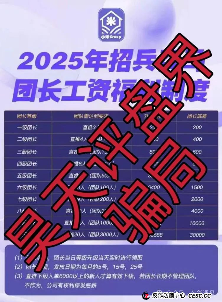 高度预警：小米Group又一个冒充碰瓷正规公司的跟单类资金盘骗局，原乐世达商城资金盘的重启平移盘，即将崩盘跑路！