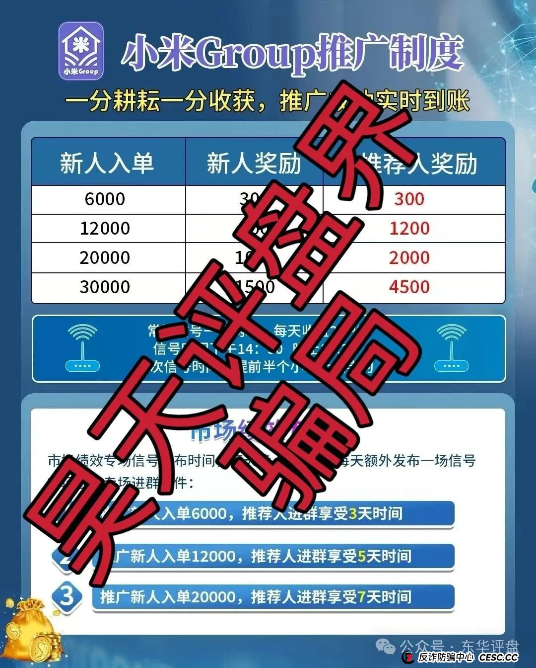 高度预警：小米Group又一个冒充碰瓷正规公司的跟单类资金盘骗局，原乐世达商城资金盘的重启平移盘，即将崩盘跑路！