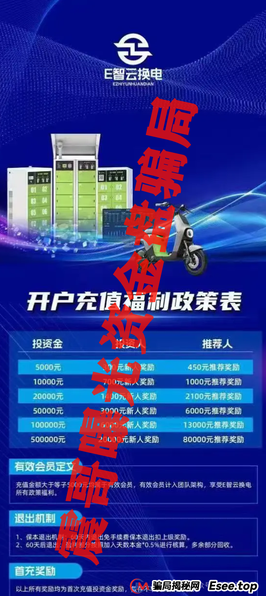 E智云换电:震哥带你扒开"新能源资金盘"的画皮 E智云换电:震哥带你扒开"新能源资金盘"的画皮