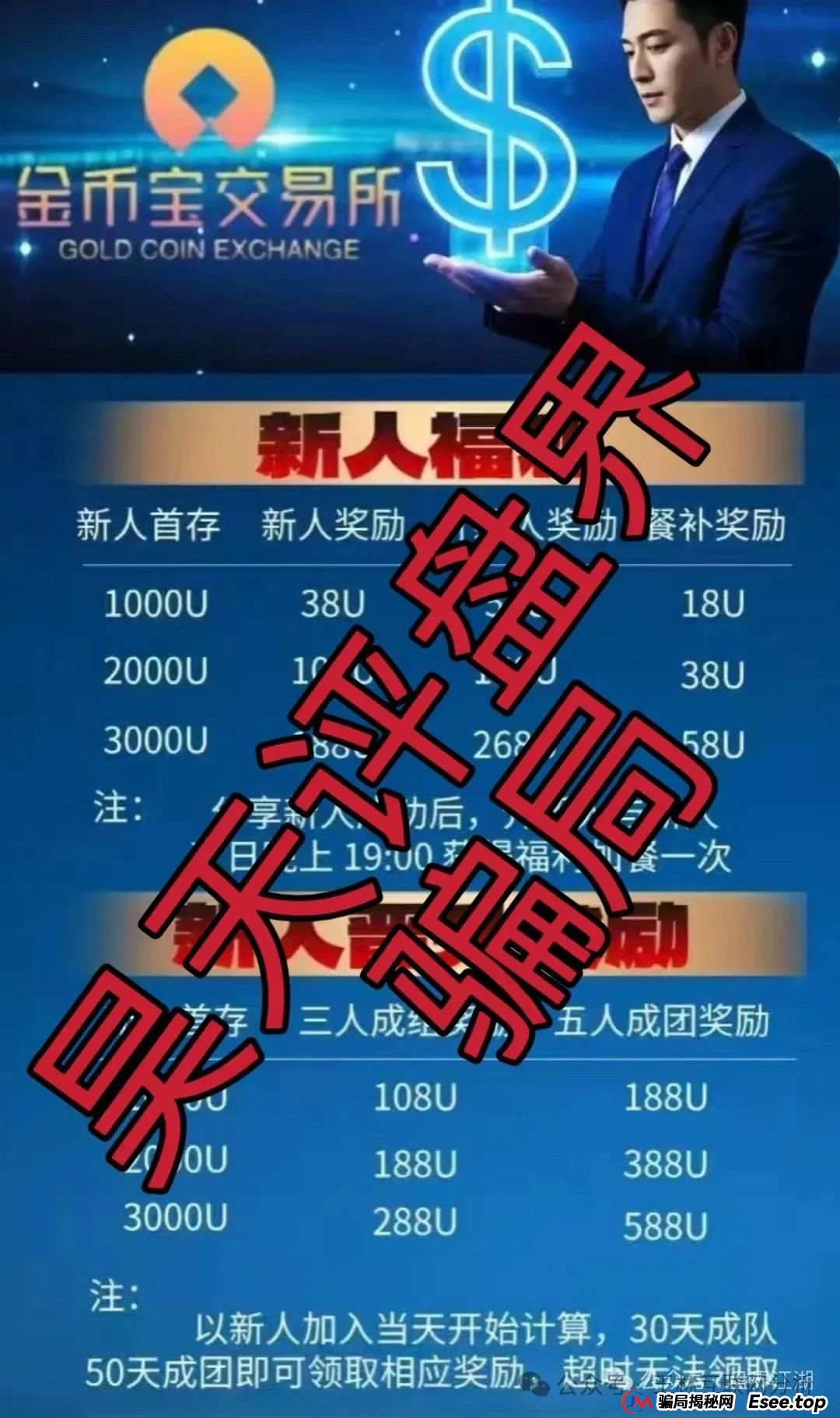 8月24日盘讯：最新资金盘骗局，金币宝交易所，海洋牧场，维尔利，奥拉丁，
