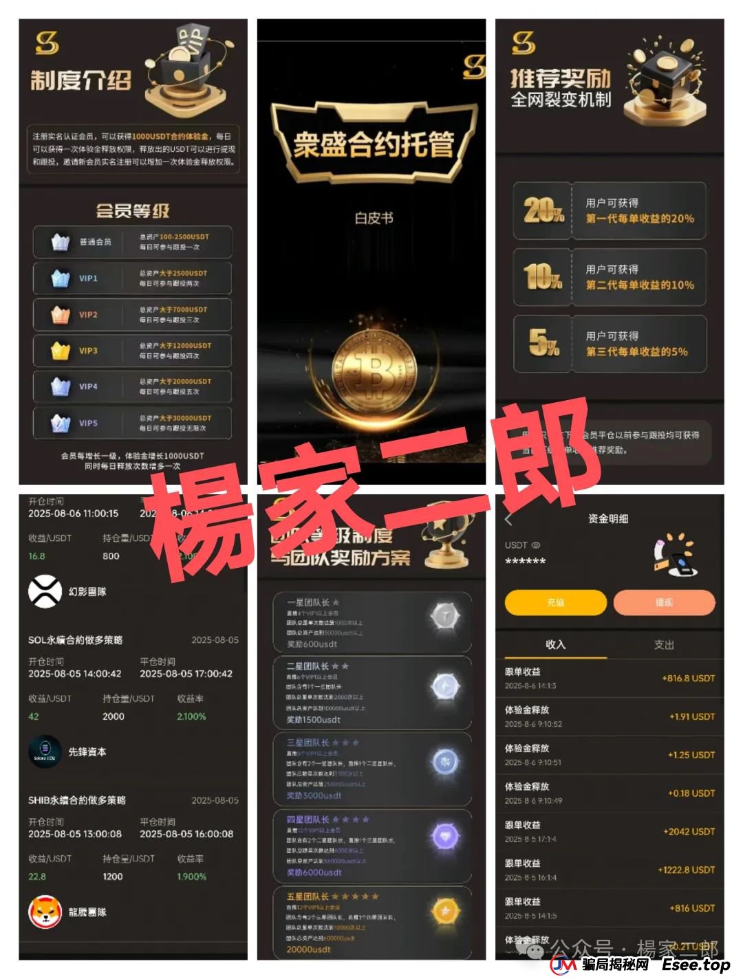 曝光几个最近高危超级短命杀猪盘骗局:众盛合约,通利达,瑞士百达,HKD交易所,元来社区UBS,中康健康,Blackst