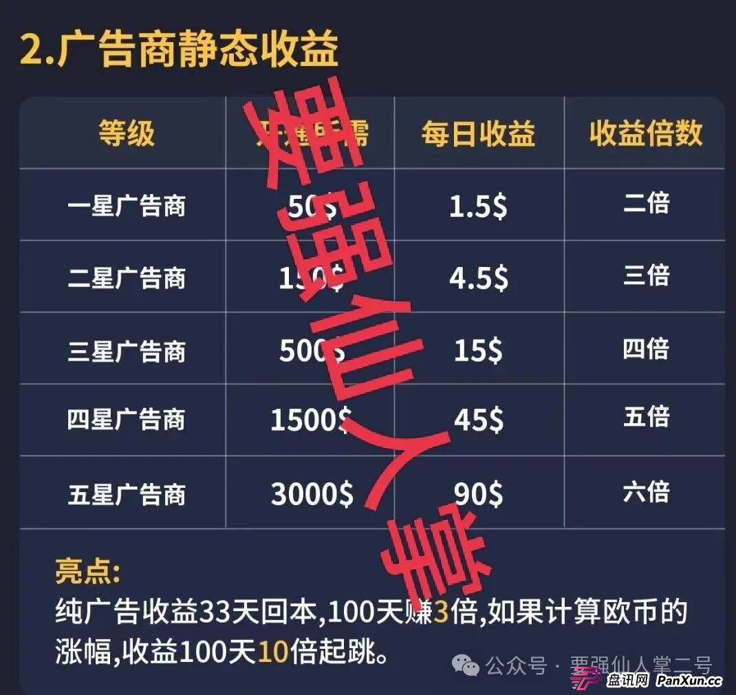 深度剖析《OBEY欧贝电商》资金盘骗局的运行逻辑，羊毛出在羊身上，且勿贪图小恩小惠！