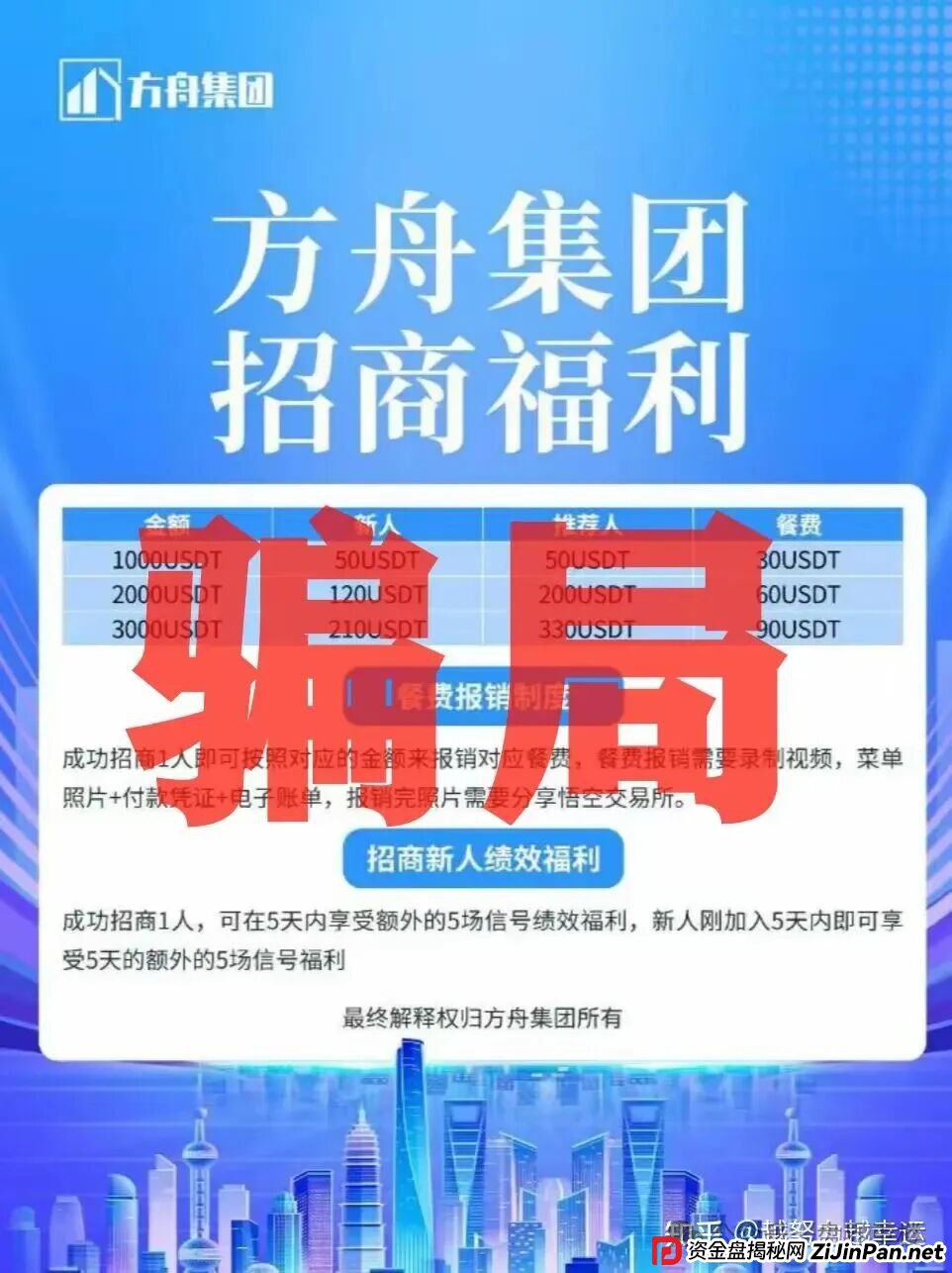 BF博发文化传播集团分红类资金盘骗局，目前15万多会员，操盘手圈钱过亿，大量单割会员，高度预警，即将崩盘跑路！