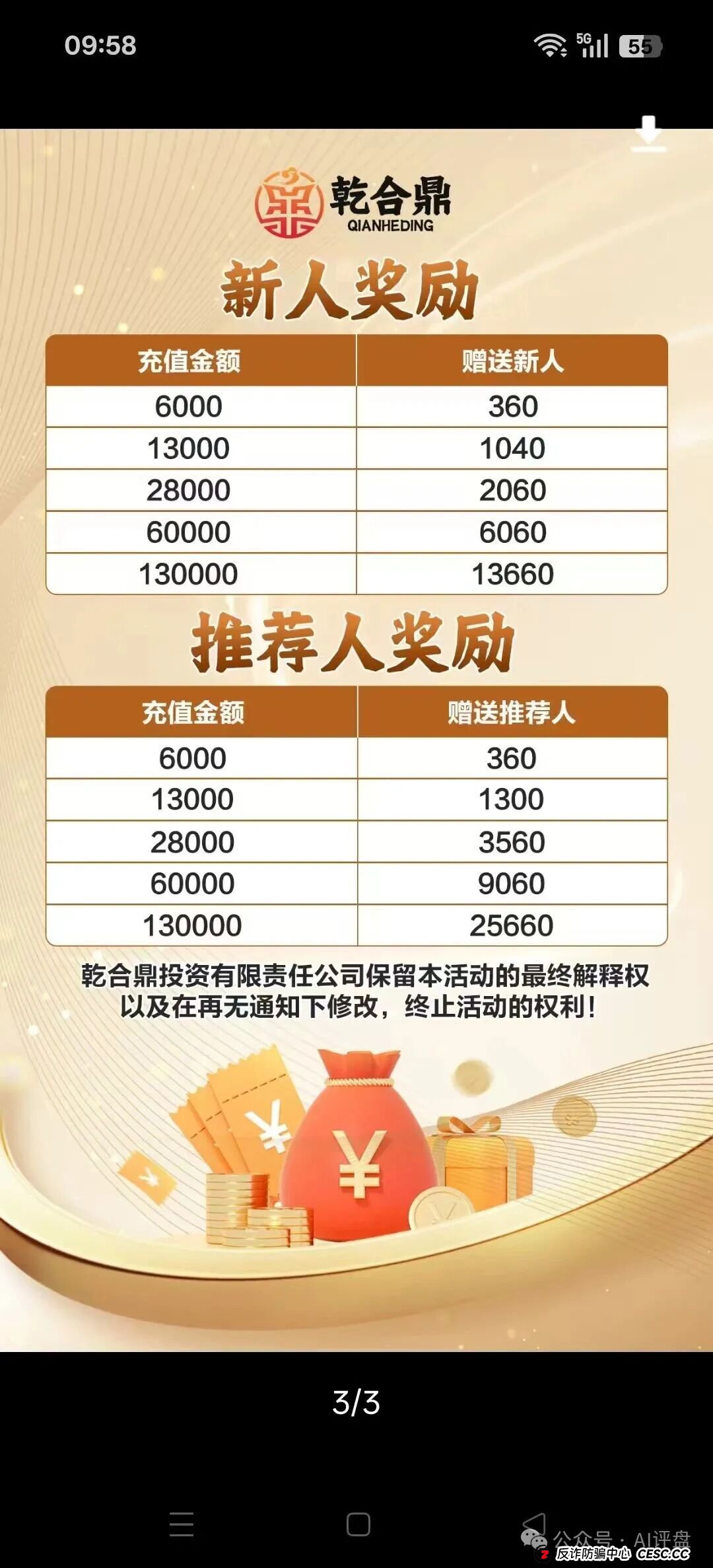 乾合鼎（兴红资管）资金盘骗局曝光：不断单割会员，即将崩盘跑路！