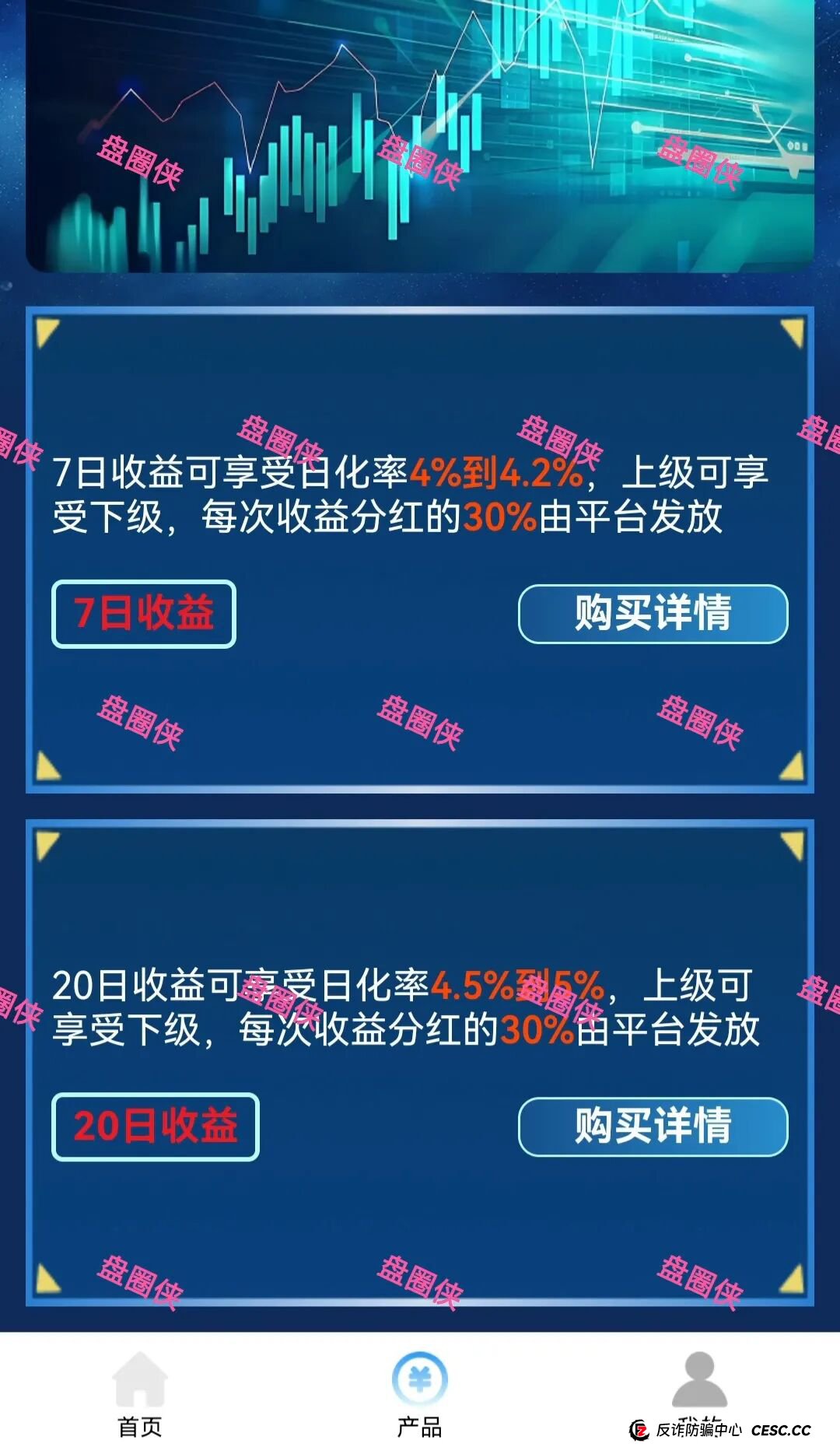 9月21日曝光:最新资金盘骗局《聚变能源,中国票据,鑫合盛》随时可能卷钱跑路 9月21日曝光:最新资金盘骗局《聚变能源,中国票据,鑫合盛》随时可能卷钱跑路