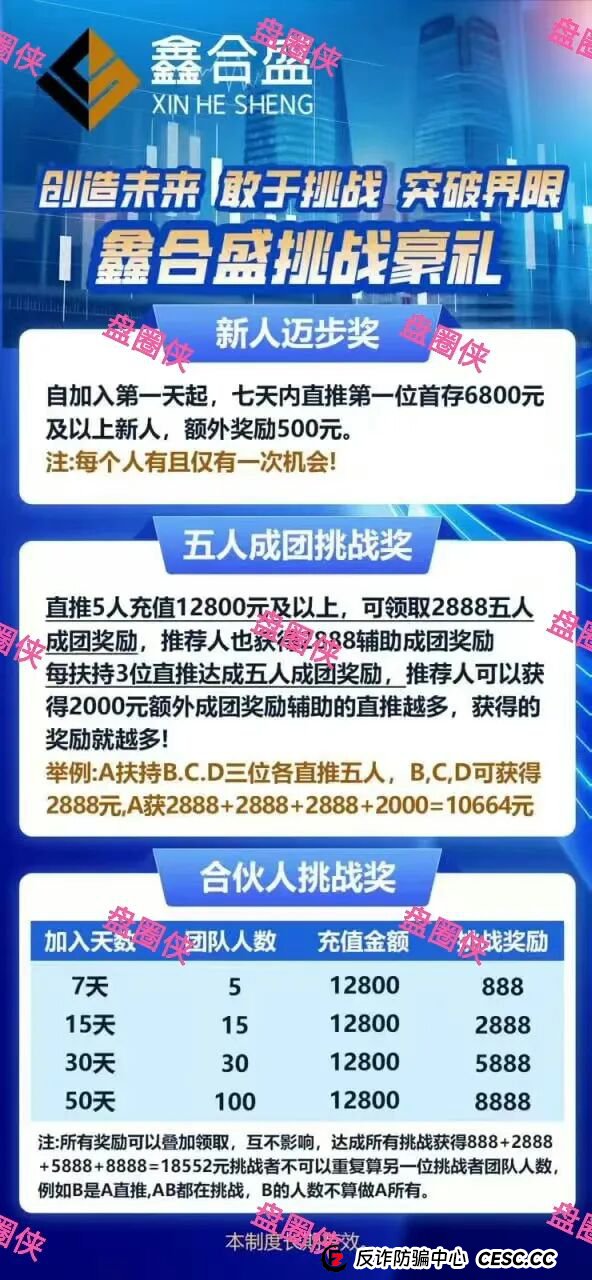 9月21日曝光:最新资金盘骗局《聚变能源,中国票据,鑫合盛》随时可能卷钱跑路 9月21日曝光:最新资金盘骗局《聚变能源,中国票据,鑫合盛》随时可能卷钱跑路