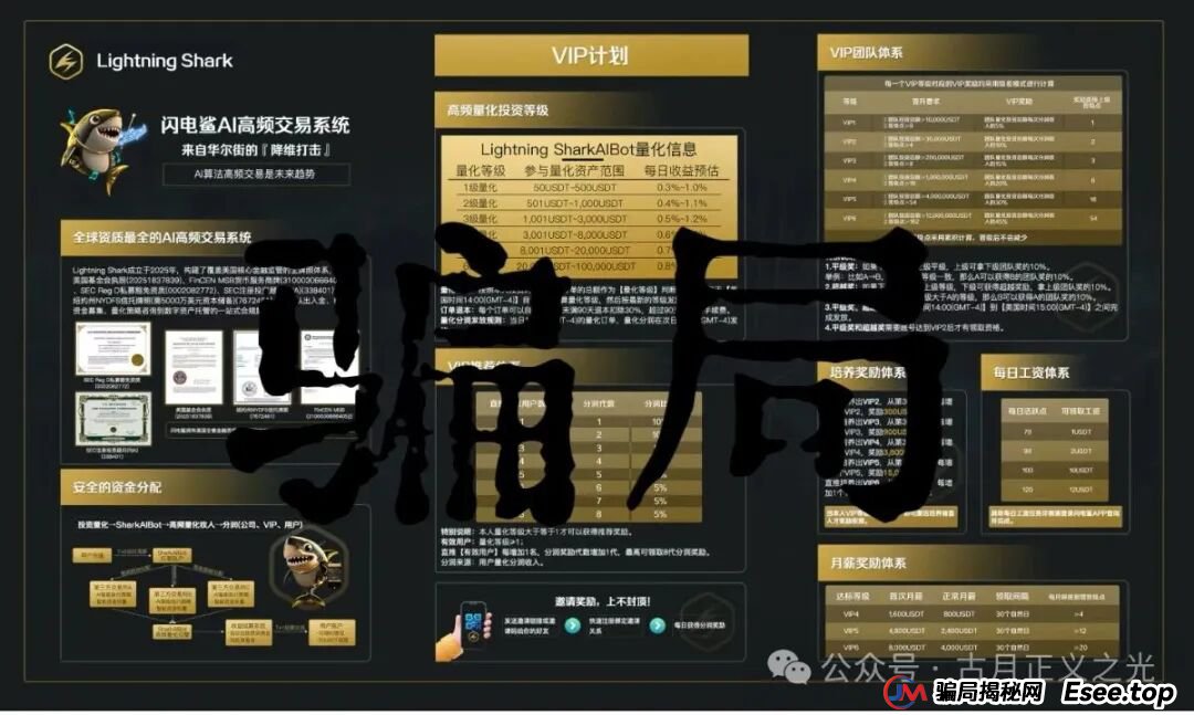 闪电鲨AI高频量化骗局，原VAX（VaultX）资金盘跑路后，项目方开的盘进行二次收割韭菜，韭菜们的收割机来了…