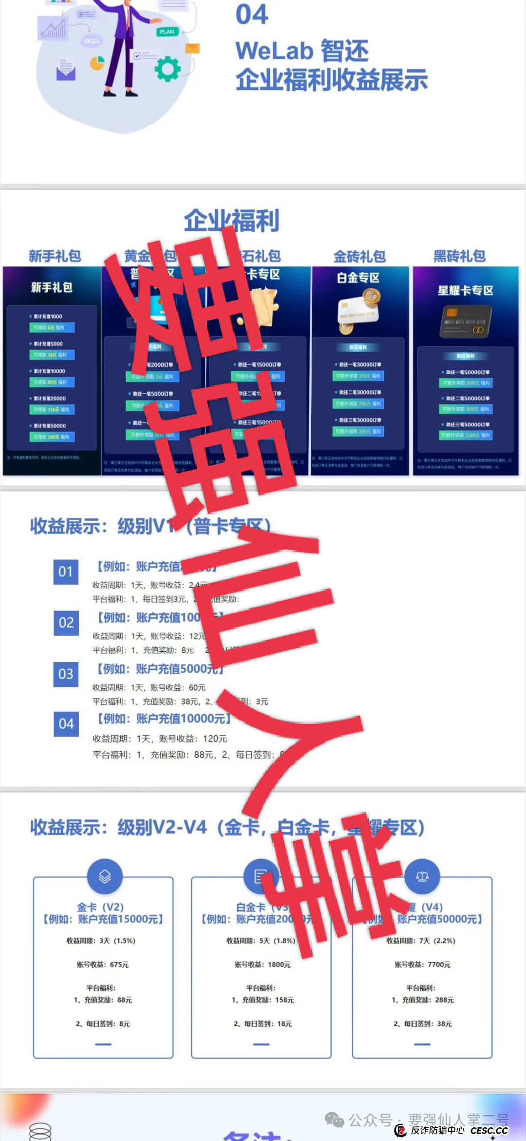紧急预警：“WeLab智还”实为分红资金盘！代还骗局藏三重危机，抓紧时间撤离！！