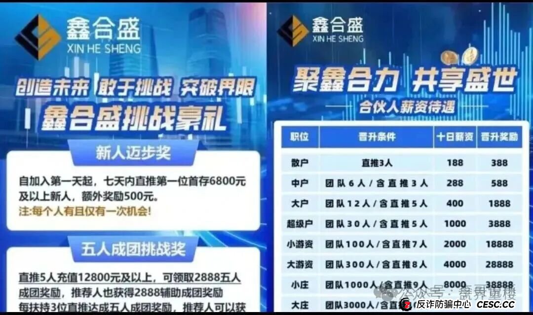 鑫合盛一个股票带单的资金盘，典型的诈骗局，高度预警，即将崩盘跑路！