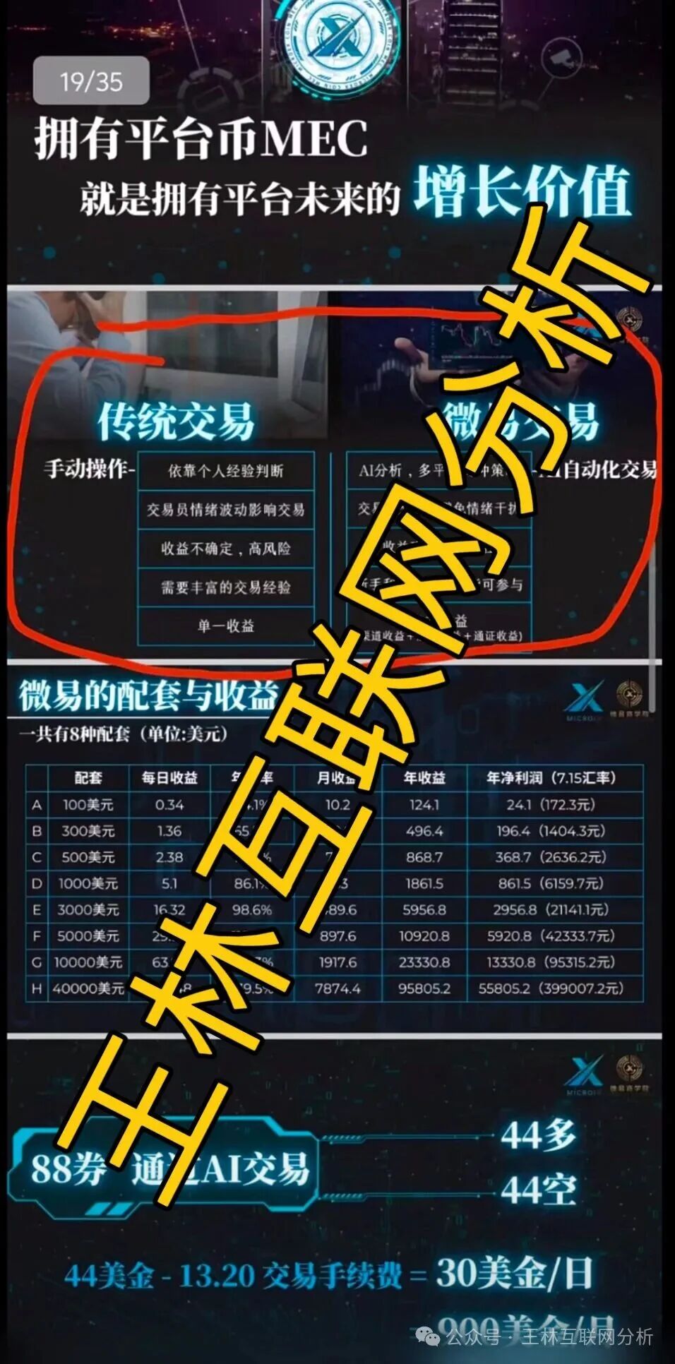 10月20日最新资金盘项目骗局曝光《合诚社,君恒国际,多元文娱,鼎裕盟,币燃交易所,微易交易所microex,安裕财富》随时可能卷钱跑路! 10月20日最新资金盘项目骗局曝光《合诚社,君恒国际,多元文娱,鼎裕盟,币燃交易所,微易交易所microex,安裕财富》随时可能卷钱跑路!