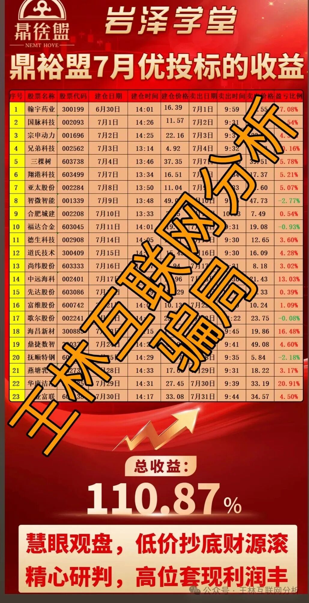 10月20日最新资金盘项目骗局曝光《合诚社,君恒国际,多元文娱,鼎裕盟,币燃交易所,微易交易所microex,安裕财富》随时可能卷钱跑路! 10月20日最新资金盘项目骗局曝光《合诚社,君恒国际,多元文娱,鼎裕盟,币燃交易所,微易交易所microex,安裕财富》随时可能卷钱跑路!