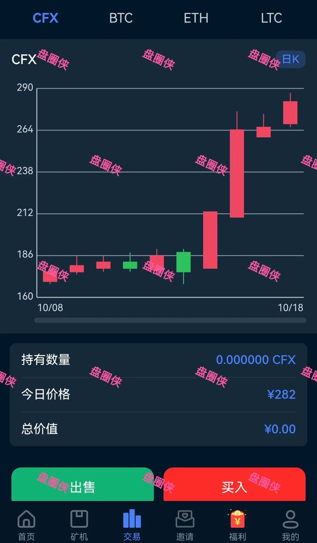 10月20日骗局曝光：最新资金盘项目（华腾星宇，树图公链，京东稳定币，海南自贸港，CIRCLE）随时可能卷钱跑路