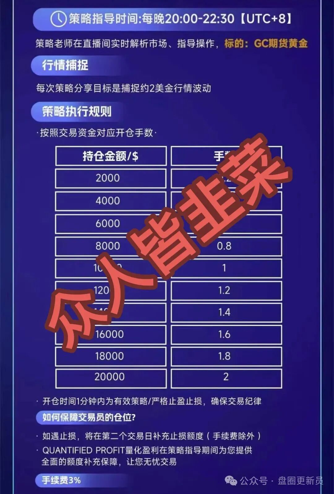 10月30号曝光‼️最新资金盘诈骗项目:《quantifled profit量化交易》马上崩盘跑路。 10月30号曝光‼️最新资金盘诈骗项目:《quantifled profit量化交易》马上崩盘跑路。