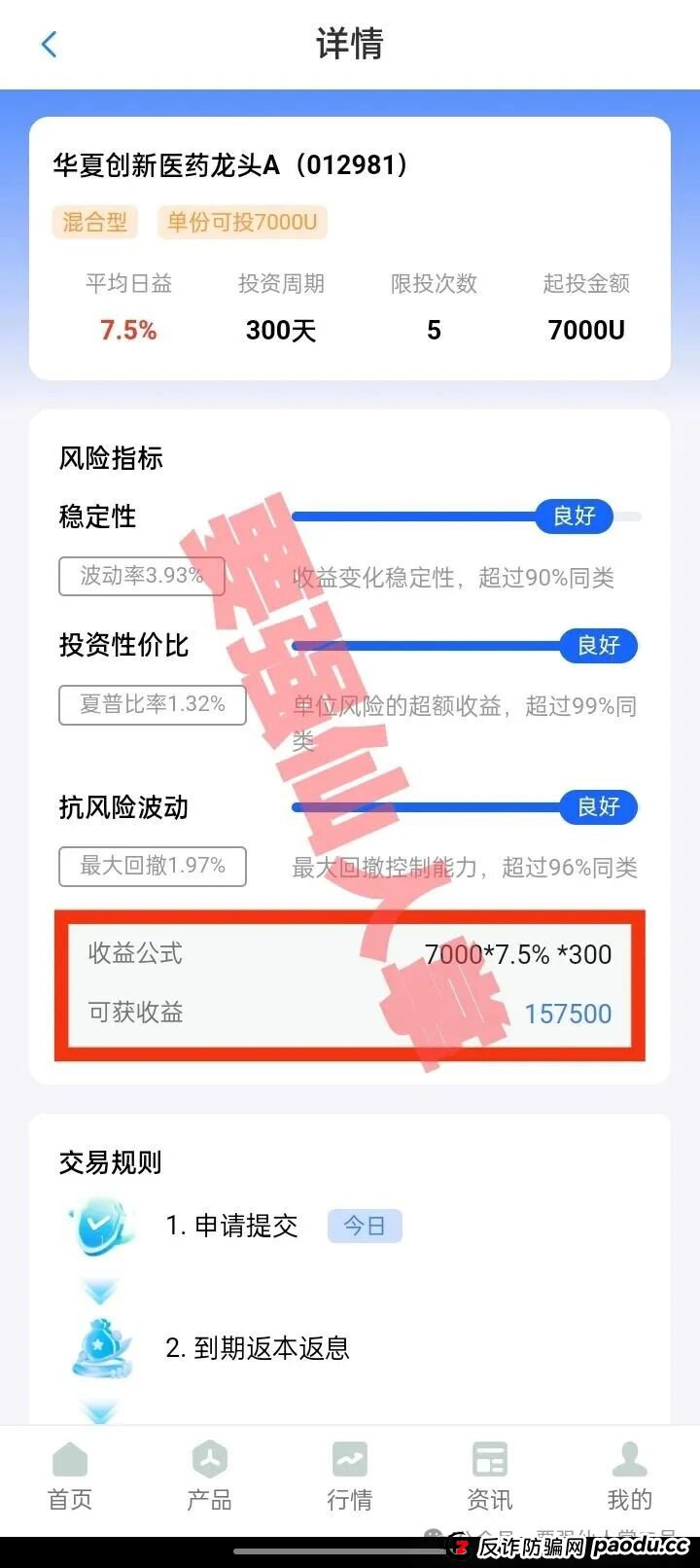 高能预警：千万不要被“盛树投资”的高利假象所蒙蔽双眼，市面上的“盛树投资”app是典型的套牌诈骗资金盘！