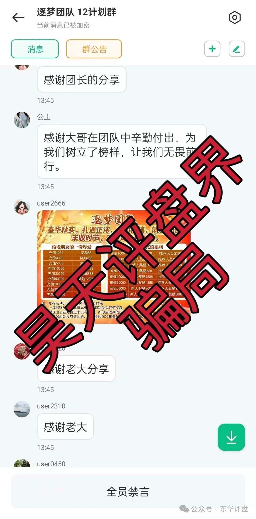 宏创国际彩票类资金盘骗局，已经开始单割，高度预警，即将崩盘跑路…