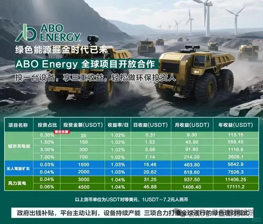 10月22日曝光：最新资金盘项目骗局《心光俱乐部，ABO Energy新能源，云锋金融》
