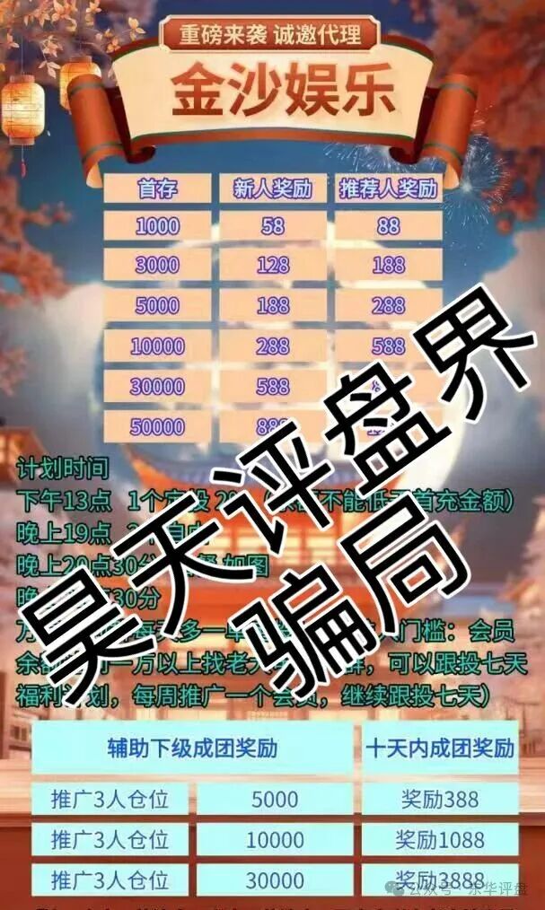 金沙娱乐彩票跟单类资金盘骗局，部分团队已经撤离，骗子又冒充新盘继续拉人填坑，高度预警，即将崩盘跑路！