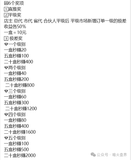 警惕“东方药林”销售模式疑似涉传，产品使用效果不好，遭多人投诉到“黑猫投诉”！